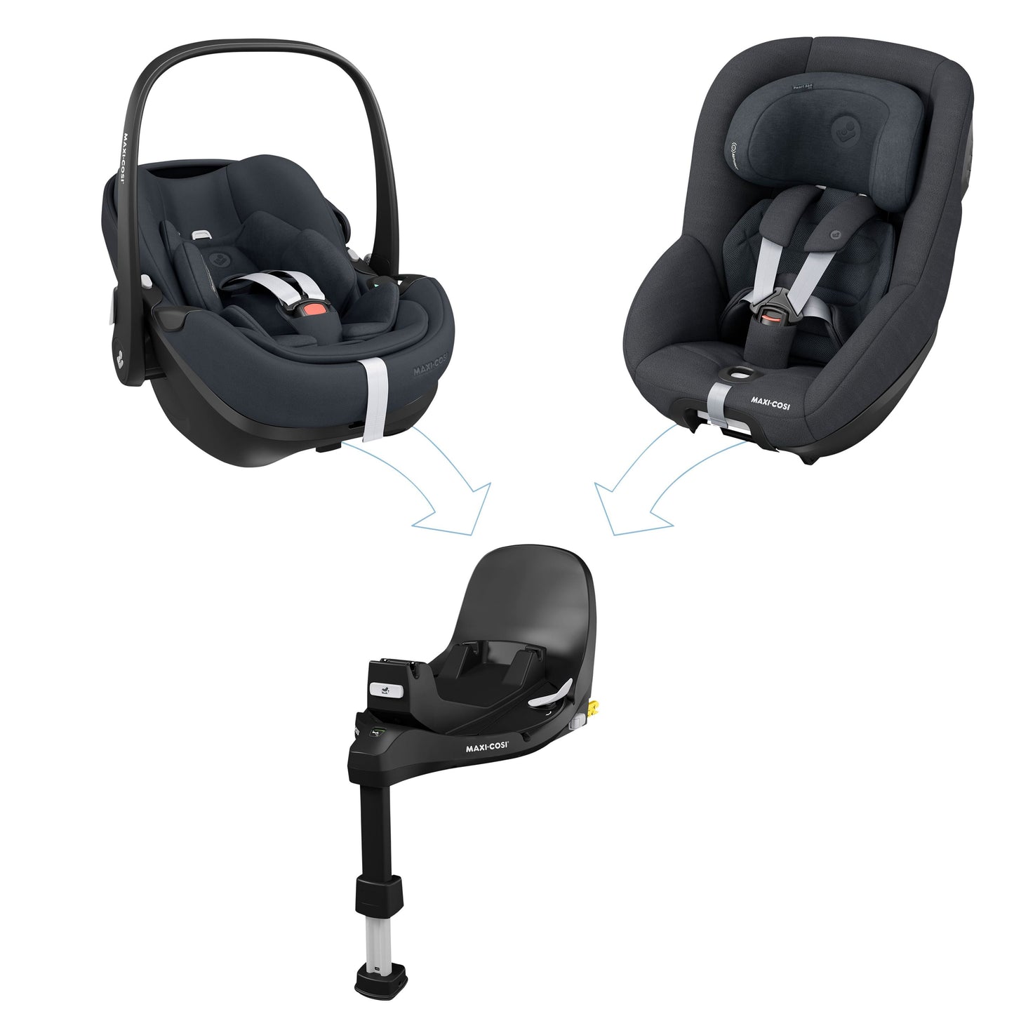 マキシコシ FAMILYFIX 360 PRO 車載ベースメント 単品