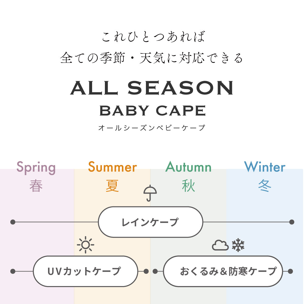 ALL SEASON BABY CAPE ミント / ママケープ