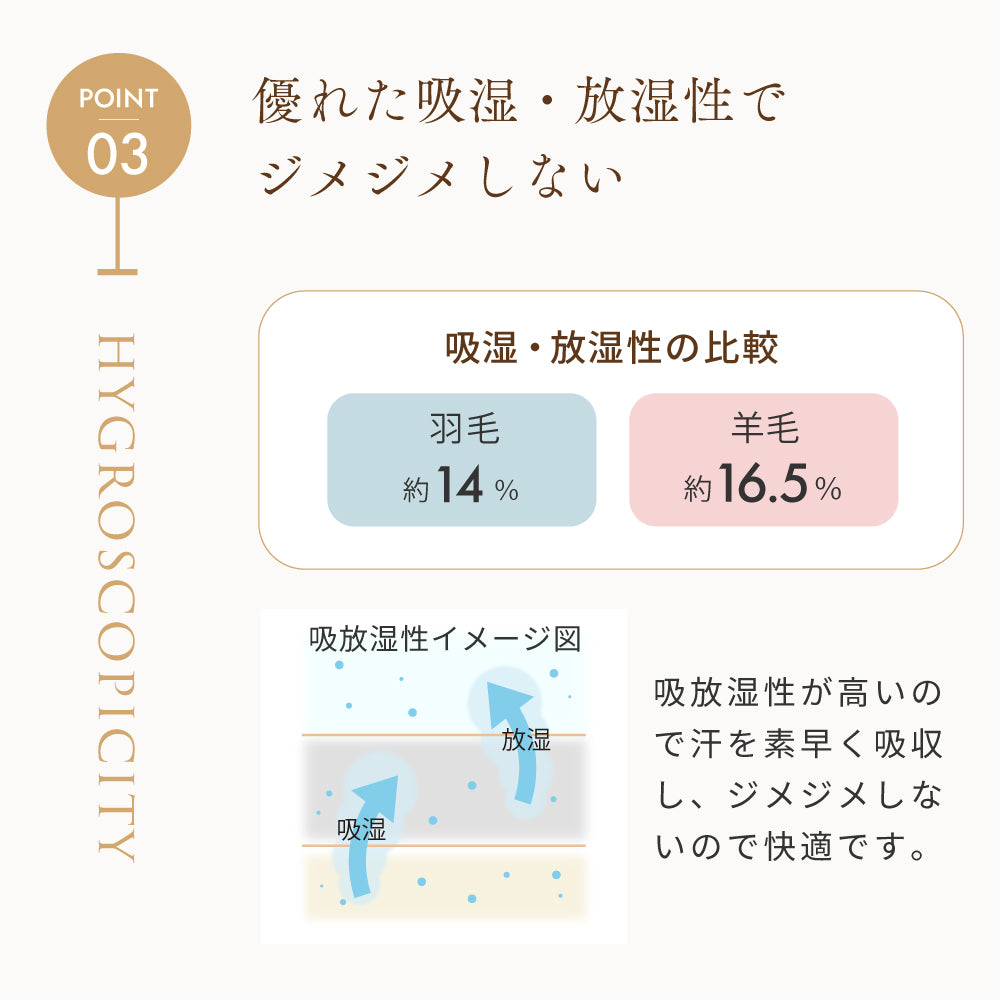 たまごマットおくるみCLOUD　ウォッシャブルウール