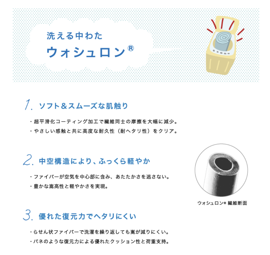 2026FS オーガニックコットン ベビー布団セット(通常サイズ) OMINA アウトレット