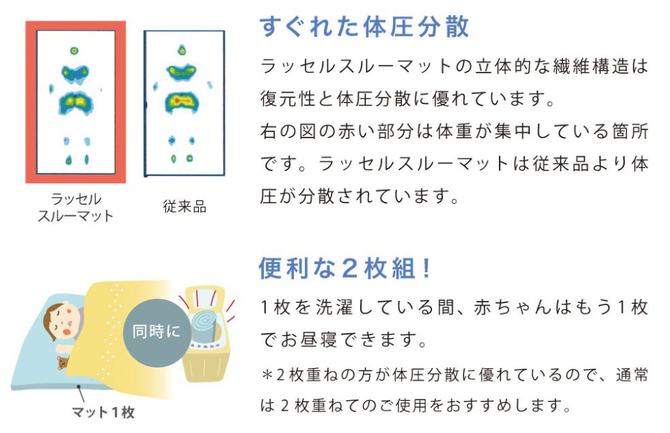 2026FS オーガニックコットン ベビー布団セット(通常サイズ) OMINA アウトレット