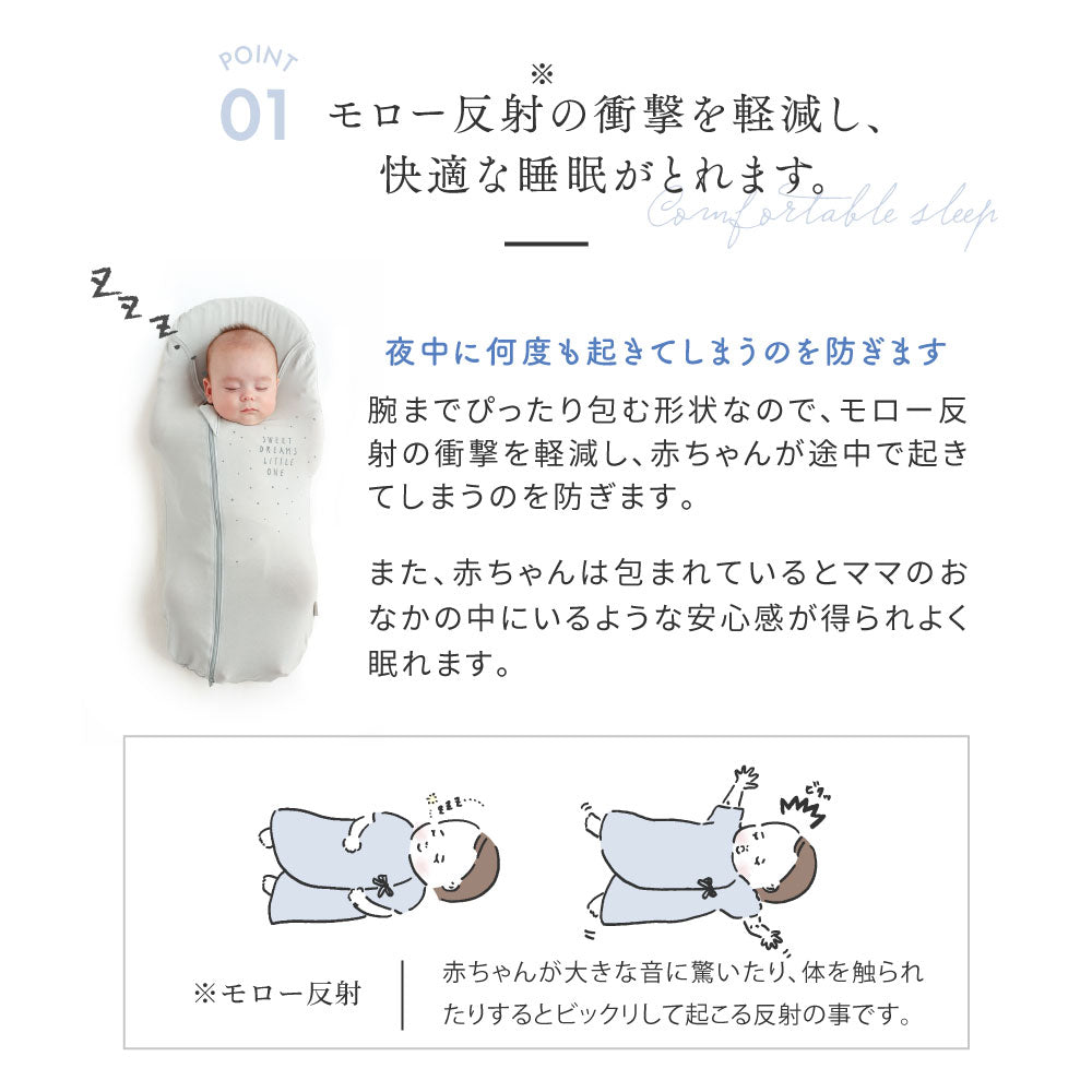 ネンネココ グレー＆たまごマットおくるみsleep 　2点セット　グレー