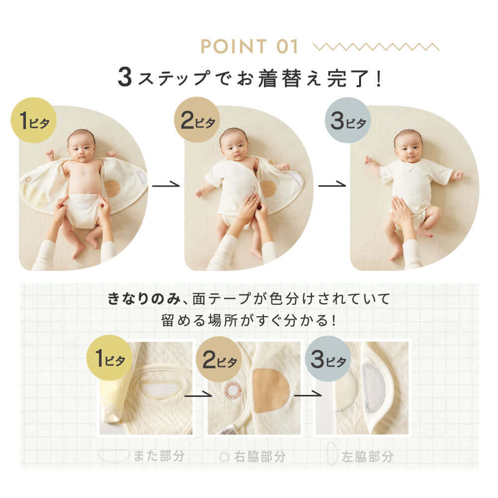 PATTO SATTO HADAGI　肌着２点セット　50-60cm・60-70cm（グリーン・アメザイク）