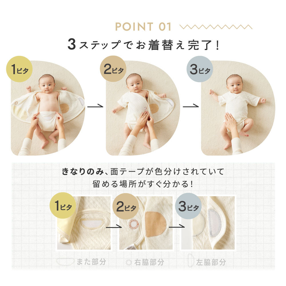 PATTO SATTO HADAGI 50-60cm くま×きなり ギフトセット / ベビー肌着●