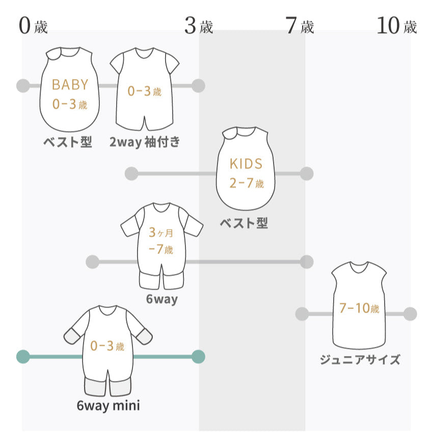 6way mini ・PATTO SATTO HADAGI 50-60cmピンクギフトセット  / 名入れ刺繍可