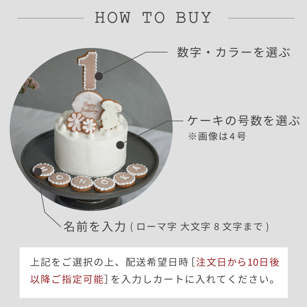 バースデーアイシングクッキー＆ホワイトケーキセット　うさぎ ◎　/ 名入れ　バースデーケーキ　誕生日
