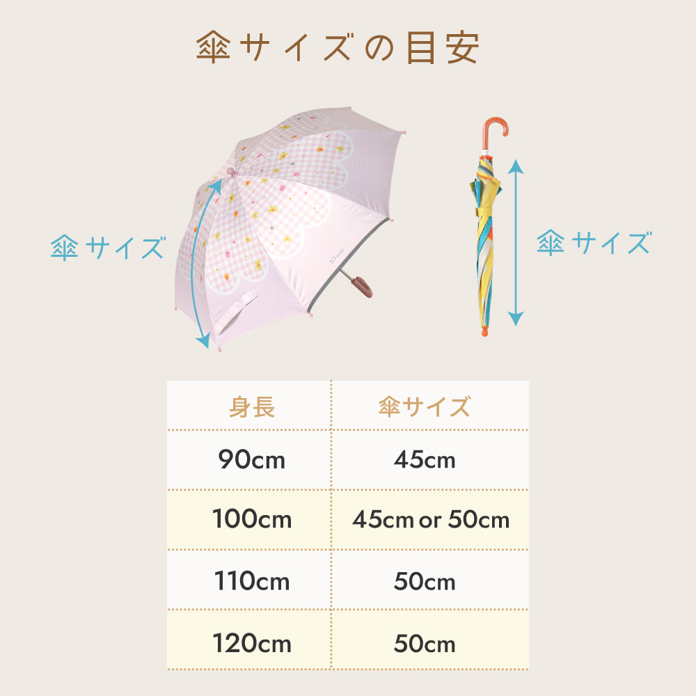 こども用傘(晴雨兼用) tupera tupera 45cm・50cm 日傘