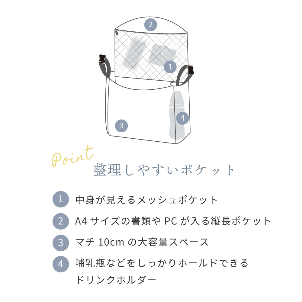 3wayインナーバッグ グレージュ　/　10mois
