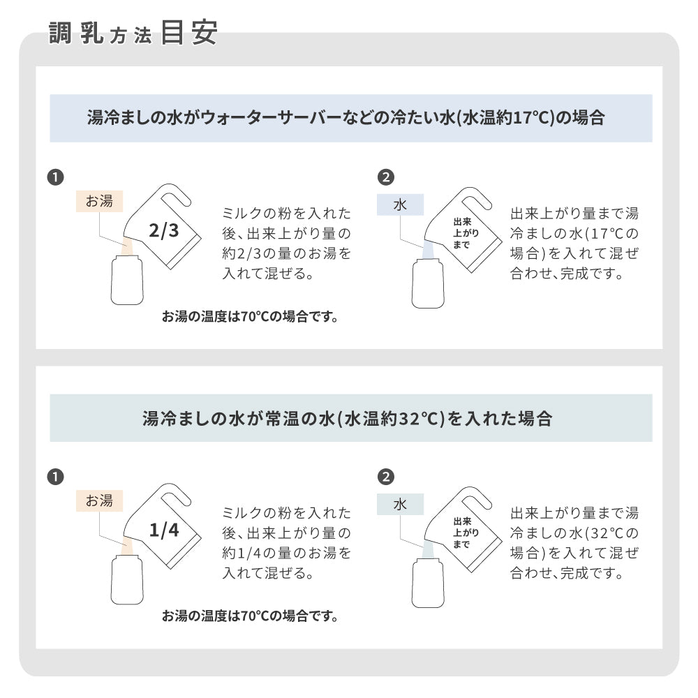mamamanma(マママンマ)　ベビーボトル シェルピンク  哺乳瓶　水筒