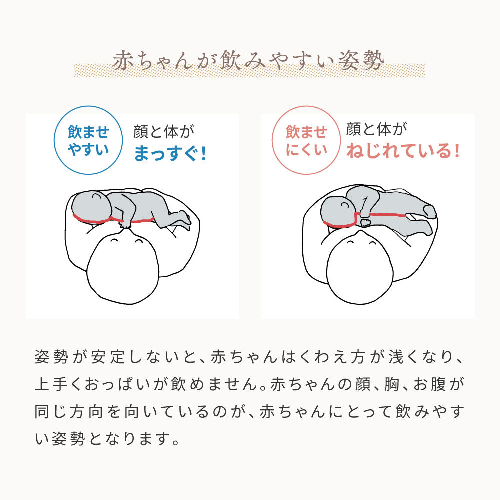 Pitatto Fit Cushion Long  授乳クッション 中しん単品　ホワイト