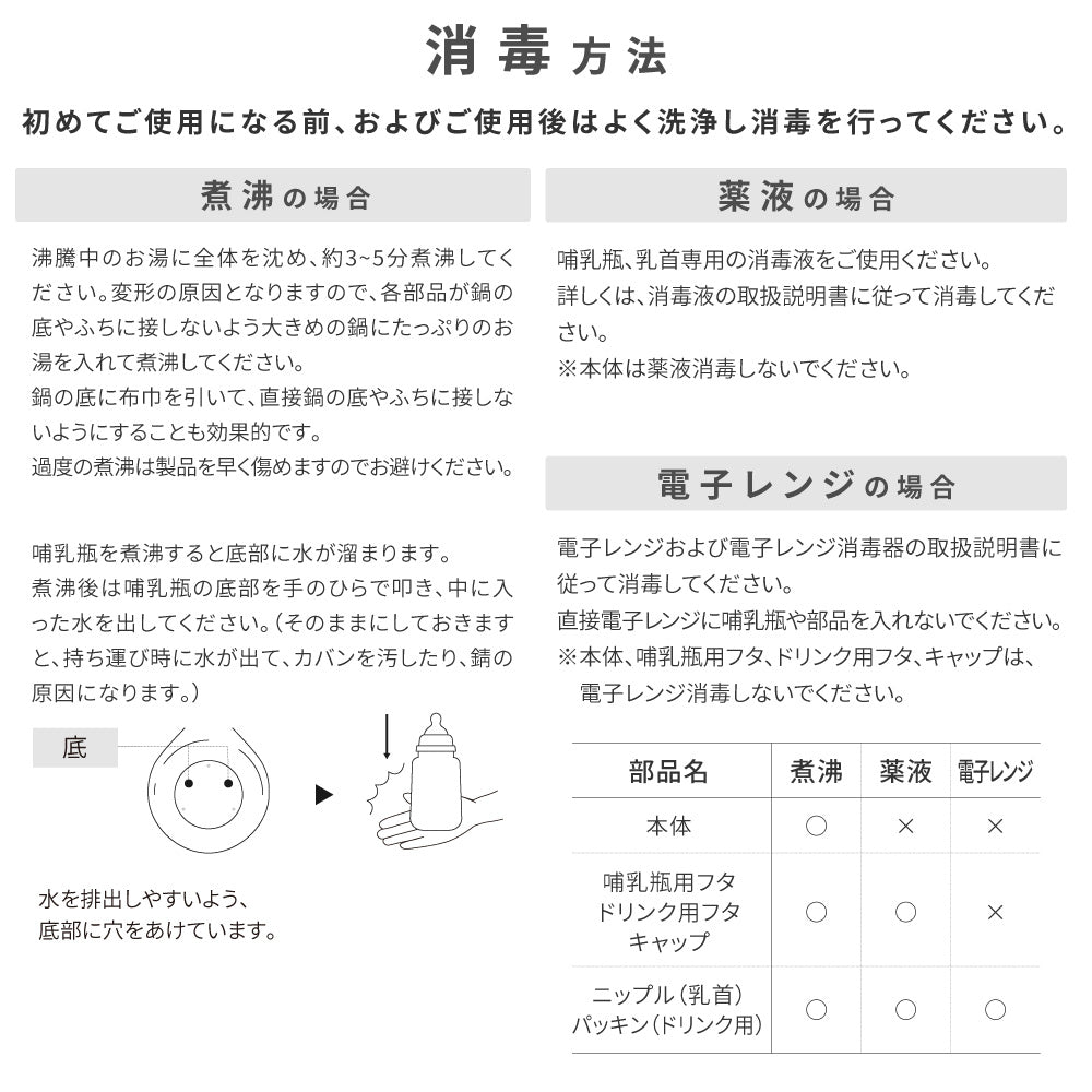 mamamanma(マママンマ)　ベビーボトル シェルピンク  哺乳瓶　水筒