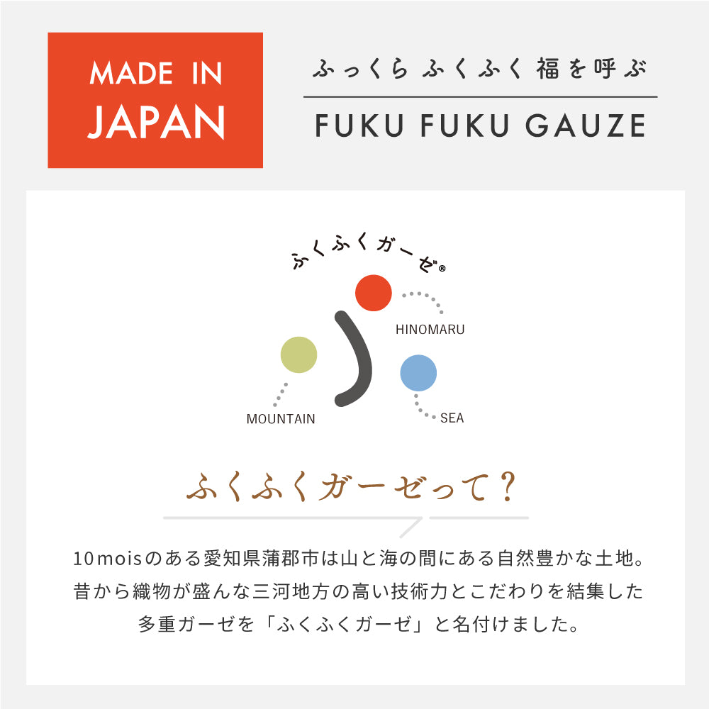 シャンピニオンスリーパー＆ハンカチ ギフトセット / 出産祝い 名入れ刺繍可